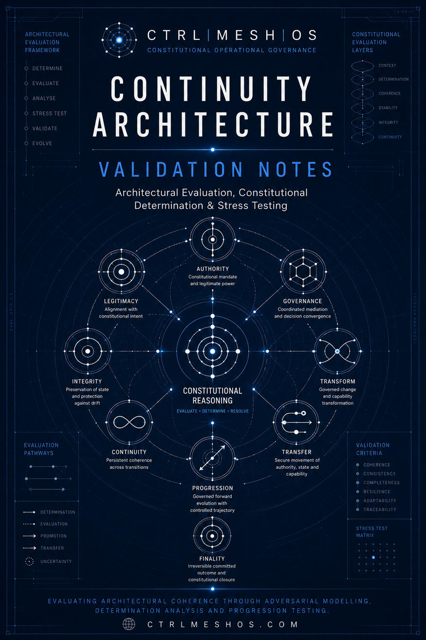 Continuity Architecture Validation Notes