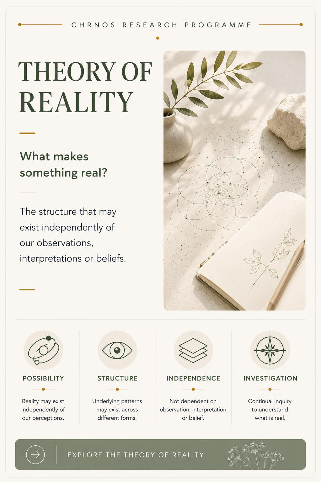 Operational Reality Operational Reality
