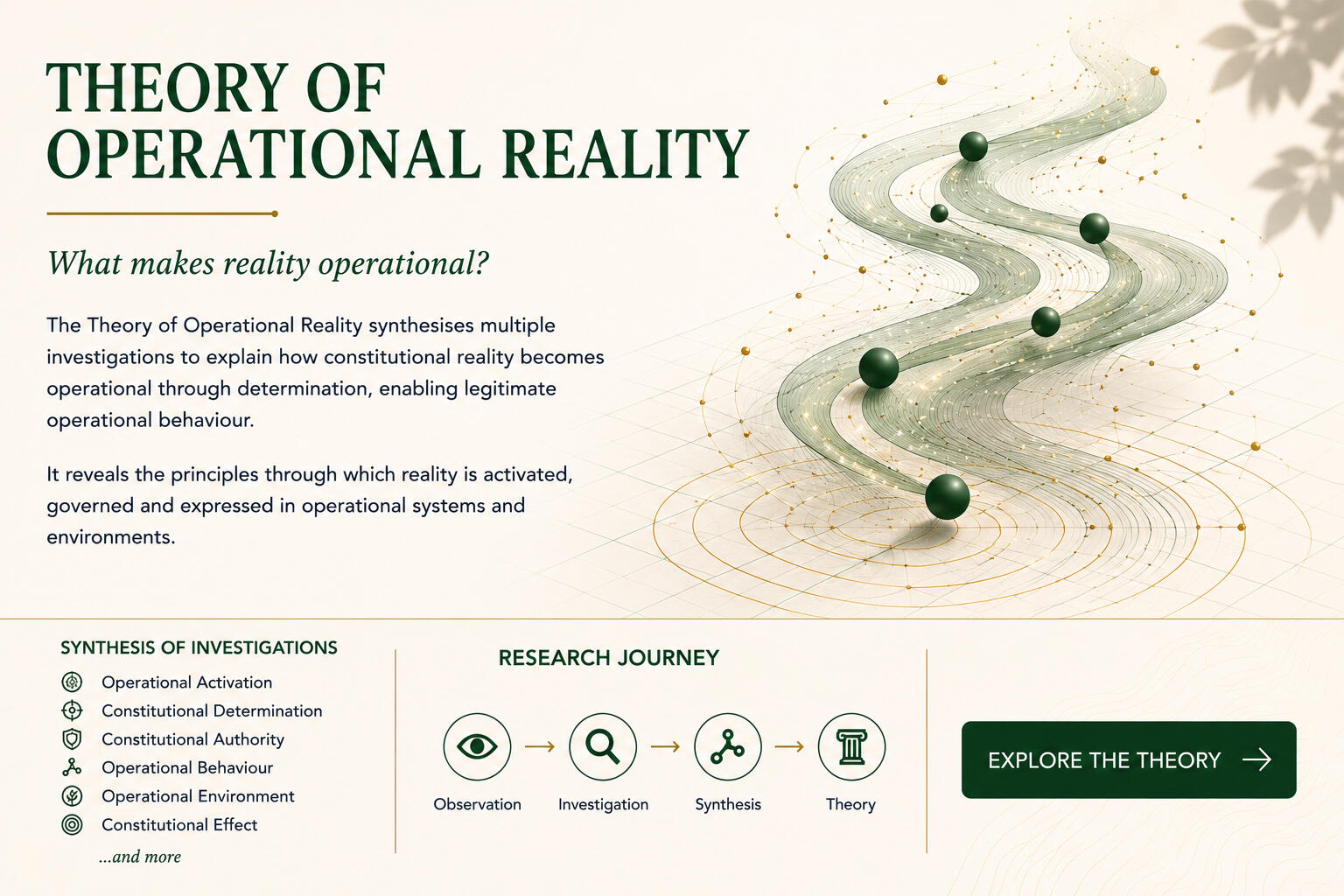 Operational Reality Operational Reality