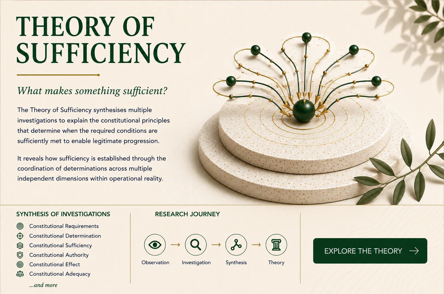 Sufficiency Sufficiency